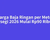 Harga Baja Ringan per Meter Persegi 2026 Mulai Rp90 Ribuan