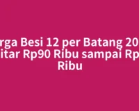 Harga Besi 12 per Batang 2026, Sekitar Rp90 Ribu sampai Rp160 Ribu