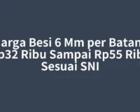 Harga Besi 6 Mm per Batang Rp32 Ribu Sampai Rp55 Ribu Sesuai SNI