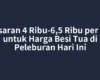 Kisaran 4 Ribu-6,5 Ribu per Kg untuk Harga Besi Tua di Peleburan Hari Ini